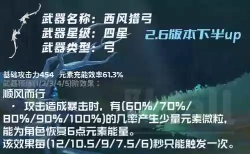 长天射阵容(尧天射手最强阵容)插图30