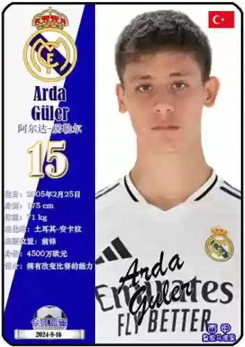 皇家马德里首发阵容阵容(皇马银河二代阵容图)