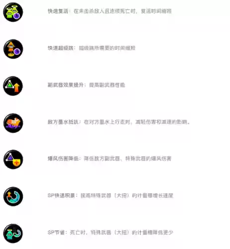 喷射战士2怎么玩(喷射战士3官方正版下载)插图42