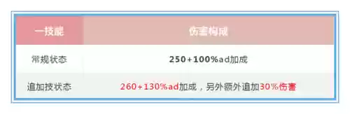 夏洛特打全法阵容出装(夏洛特暴击流出装)插图9