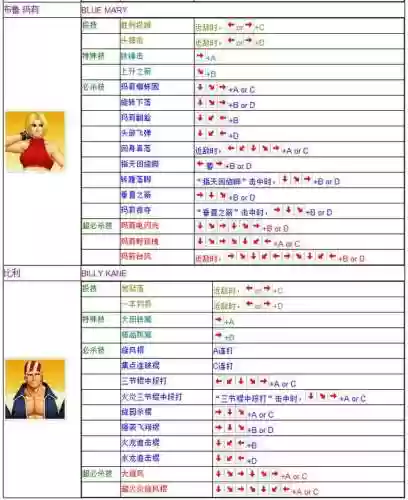拳皇97电脑版出招表带图(拳皇97带大蛇的版本下载)插图21