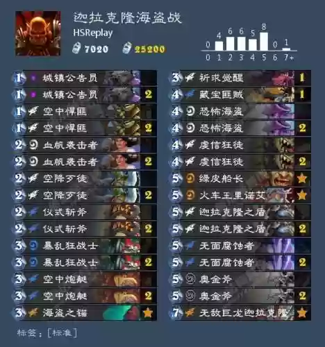 炉石传说巨龙降临卡组(炉石传说五色巨龙有哪些)插图14