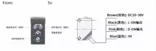 强化产品阵容(后发制人最强阵容)插图6