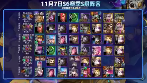 福星螃蟹阵容(福星阵容都有谁)插图4