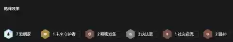 7发明家机械巨龙阵容霓虹(最强蜗牛巨龙形态7阶仪式条件)插图2 7发明家机械巨龙阵容霓虹(最强蜗牛巨龙形态7阶仪式条件)插图2