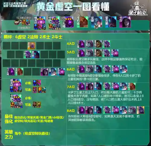 转职王者阵容(王者荣耀全法师阵容)插图9