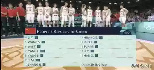 女篮队长世锦赛阵容安排(奥运会女篮四强对阵)插图1