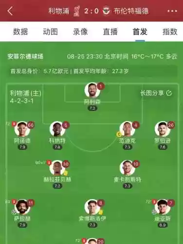 阵容调整思路(最佳阵容号码技能进阶图)插图1