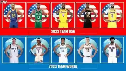 美国队最强蓝球阵容图片(nba现役最强阵容12人)