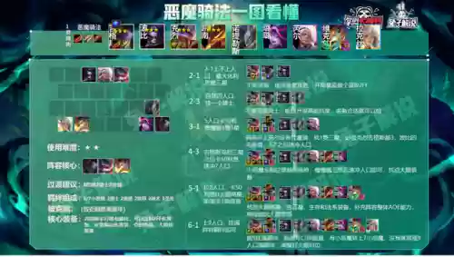 云顶六边形战士阵容(6斗士云顶之弈阵容)插图13