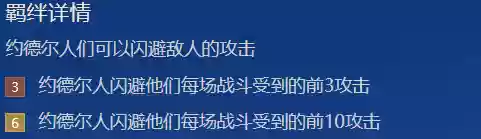 时空裂痕7法师阵容攻略(原神深境螺旋7层阵容推荐)插图4