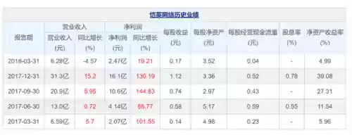 吴孟达代言传奇(吴孟达代言的蓝月至尊版)插图1