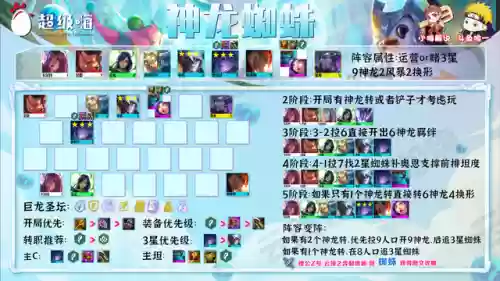 龙神阵容削弱(斗罗大陆h5龙神阵容搭配)插图12