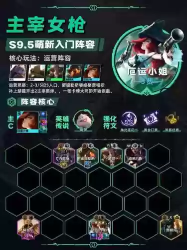 尼菈霞阵容阵容码(神沙加阵容最强搭配)插图3