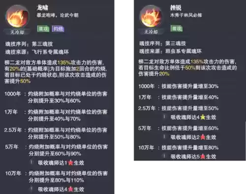 三辅助柳二龙阵容(辅助mvp 是什么水平)插图4