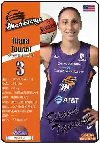未来5年美国女篮阵容名字(中国女篮vs美国女篮比赛视频)插图5