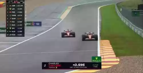 f1最新消息(f1直播五星体育直播)插图22