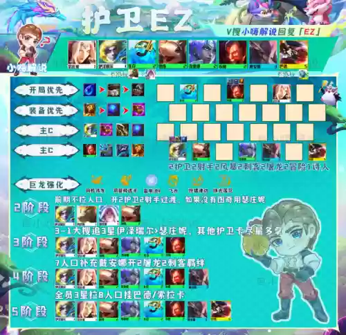 强袭炮手阵容卡尔玛阵容(强袭枪手配什么阵容最新版本)插图19