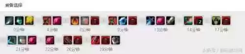 英雄联盟打野符文(LOL符文大全)插图14