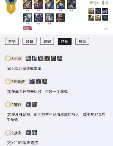 金铲铲阵容死歌阵容最新(金铲铲之战挽歌阵容推荐)