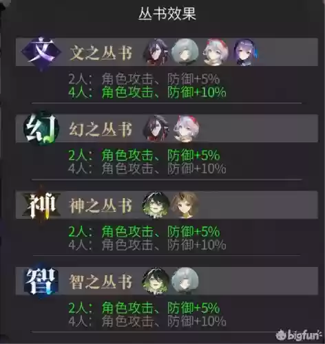 幻书启示录双奶阵容(幻之封神平民最强阵容)插图7