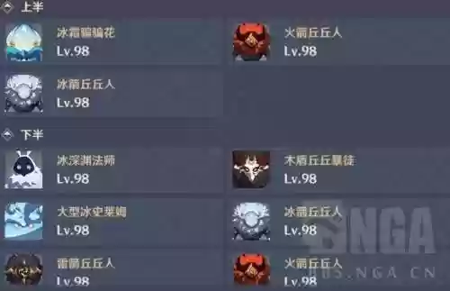 渊月螺旋第九层阵容搭配(原神深境螺旋7层阵容推荐)插图17 渊月螺旋第九层阵容搭配(原神深境螺旋7层阵容推荐)插图17