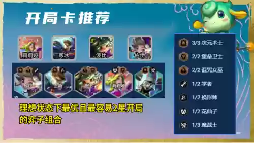 新版云顶之弈手游攻速阵容(云顶之弈有双人模式吗)插图13