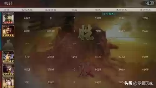三国志吕布典韦阵容搭配(三国志战略版吕布典韦盾骑流阵容战法兵书配置最全攻略)插图12
