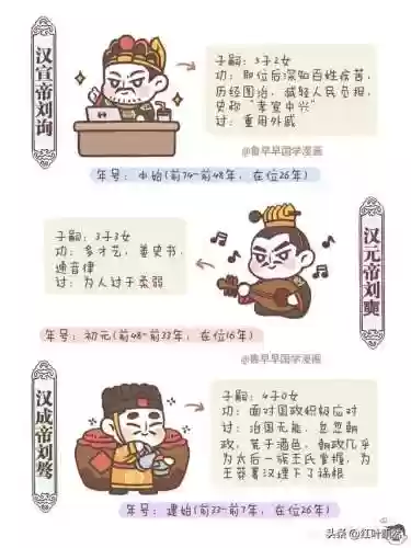 汉朝皇帝列表(汉朝历代帝王一览表)插图4