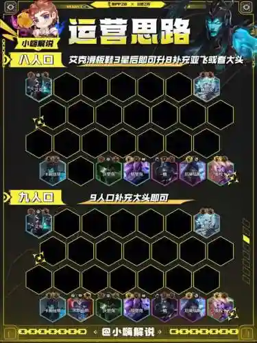 偷家体系阵容攻略(kpl阵容体系)插图11