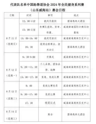 英雄联盟比赛地点(英雄联盟哪个英雄适合新手)插图3