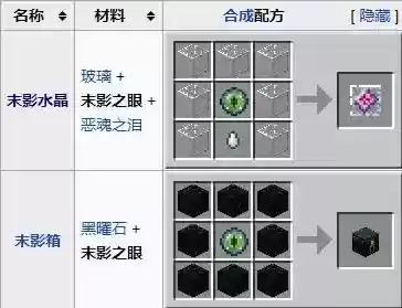 我的世界末影之眼怎么用(末影之眼合成方法)插图3 我的世界末影之眼怎么用(末影之眼合成方法)插图3