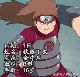 火影忍者人物介绍带图(火影忍者所有角色)插图18