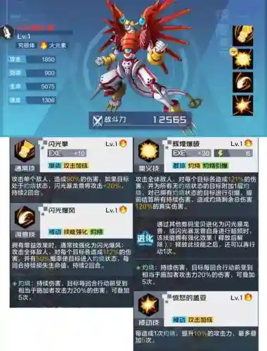怒数码阵容(数码宝贝新世纪阵容)插图5