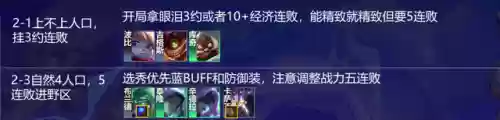 执事火男阵容后期乏力(火主平民暴力阵容)插图8
