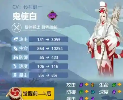 鬼使白阵容贴吧(解烦卫阵容推荐)插图1