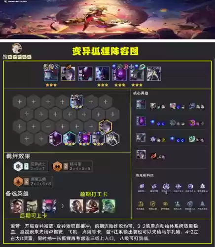 金铲铲狐狸学者阵容及出装(金铲铲推荐阵容)插图2