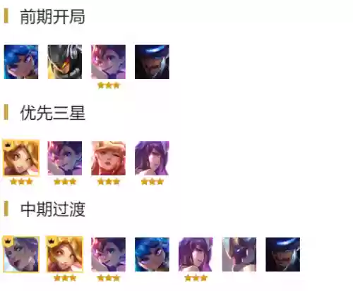 锐雯克星阵容出装(锐雯怕什么上单)