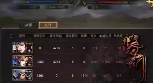 率土之滨全4星组合阵容(率土之滨阵容搭配排行表)