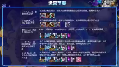 枪手白魔阵容(豪侠枪手配什么阵容装备)插图9