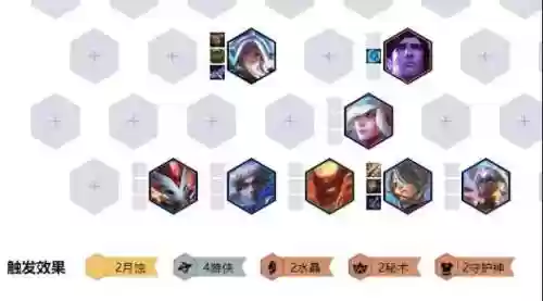 游侠月蚀阵容(失落星环阵容推荐)插图6