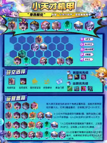 机甲露露阵容(机甲战队最强搭配)插图14