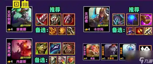 六学者阵容剑姬(剑姬solo带什么天赋)插图12