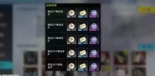 阵容的特征(王者荣耀如何判断阵容)插图19