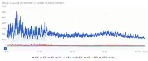 飞屋消消消(飞屋消消消官网下载)插图19