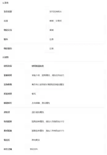逆苍穹手游(逆见苍穹2GM刷什么加战力快)插图5
