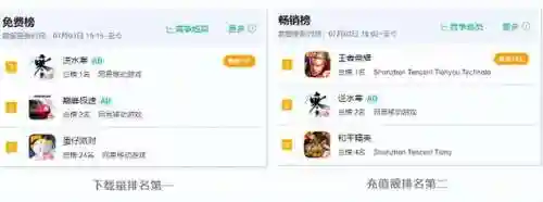 网易新手卡领取中心(网易账号注册中心)插图11
