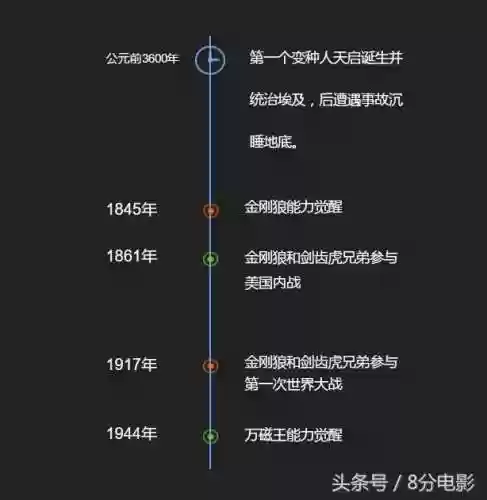 金刚狼3为什么所有变种人都没了(金刚狼3怎么突然就老了)插图58