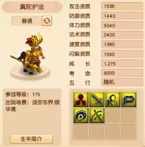 梦幻西游175召唤兽大全(梦幻西游宝宝一览表)插图6