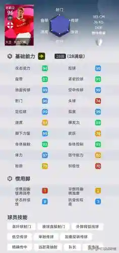 阿沙文阵容(沙暴队最强阵容搭配)插图2